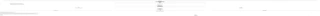 NeoGenomics, Inc.