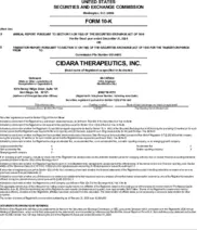 Cidara Therapeutics Inc