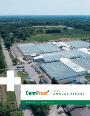 CannTrust Holdings Inc.