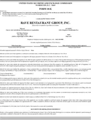 Rave Restaurant Group, Inc.