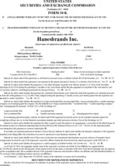 Hanesbrands Inc. Hanesbrands Inc.