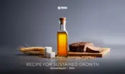 Ros Agro PLC