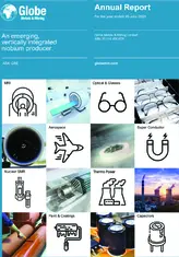 Globe Metals & Mining