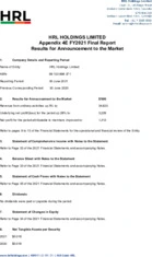HRL Holdings Limited