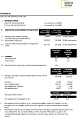 NextEd Group Limited
