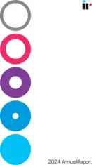 Integrated Research Limited