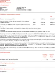 Tinybeans Group Limited