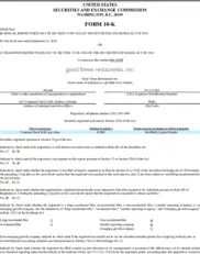 Good Times Restaurants Inc.