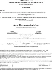 Aerie Pharmaceuticals Inc