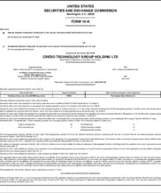 Credo Technology Group Holding Ltd