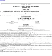 Chuy's Holdings Inc
