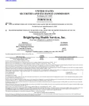 BrightSpring Health Services, Inc.