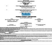 Peabody Energy Corp. Peabody Energy Corp.