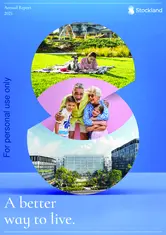 Stockland Stockland