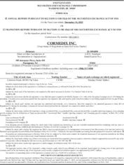 CorMedix, Inc. CorMedix, Inc.
