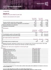 Growthpoint Properties Australia Ltd Growthpoint Properties Australia Ltd