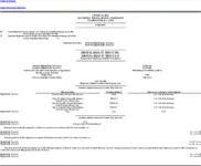 Digital Realty Trust Inc.