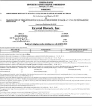 Krystal Biotech, Inc.