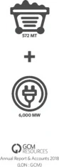 GCM Resources Plc