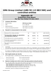 AMA Group Limited