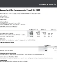 Champion Iron Limited