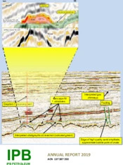 IPB Petroleum