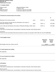 Rewardle Holdings Limited