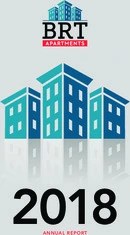 BRT Apartments Corp.