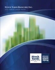 Stock Yards Bancorp Inc.