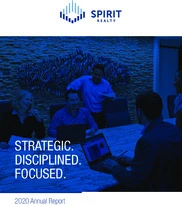 Spirit Realty Capital, Inc 