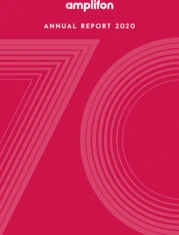 Amplifon 