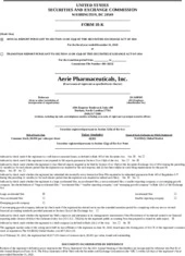Aerie Pharmaceuticals Inc