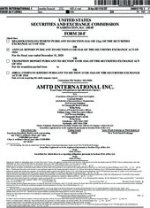 AMTD International Inc.