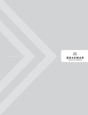 Braemar Hotels & Resorts, Inc.