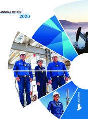 California Resources Corporation