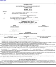 CF Industries Holdings, Inc.