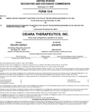 Cidara Therapeutics Inc