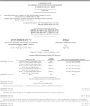 Digital Realty Trust Inc.