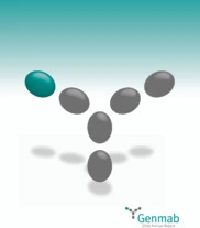 Genmab A/S
