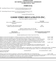 Good Times Restaurants Inc.