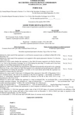 Good Times Restaurants Inc.