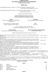 Good Times Restaurants Inc.