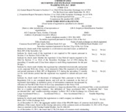 Good Times Restaurants Inc.