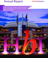 Hanesbrands Inc.