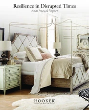 Hooker Furniture Corp.