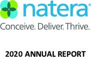 Natera Inc