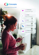 MyHealthChecked Plc