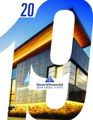 SmartFinancial, Inc.