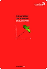Symrise AG