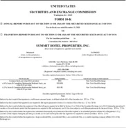 Summit Hotel Properties Inc.